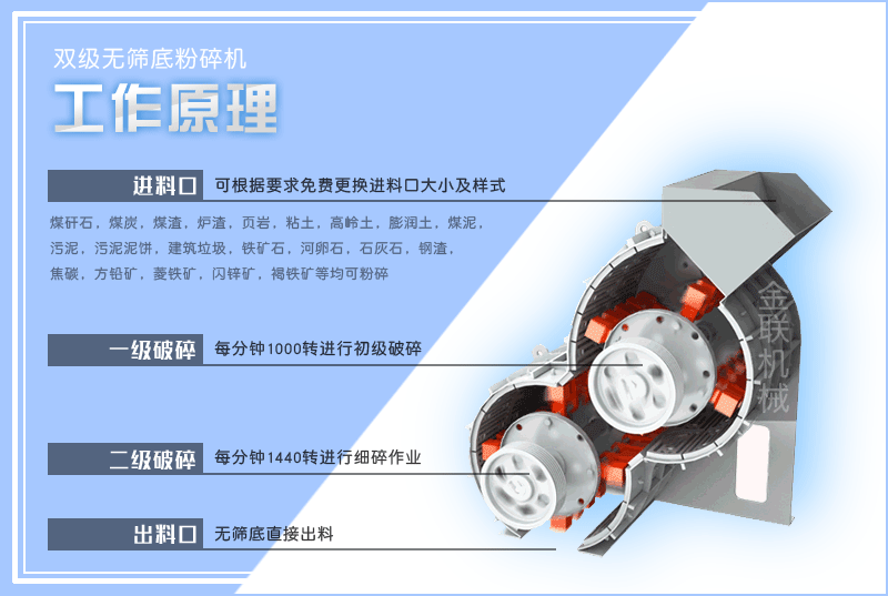 小型頁巖粉碎機(jī)的型號有哪些，是怎么來進(jìn)行工作的？